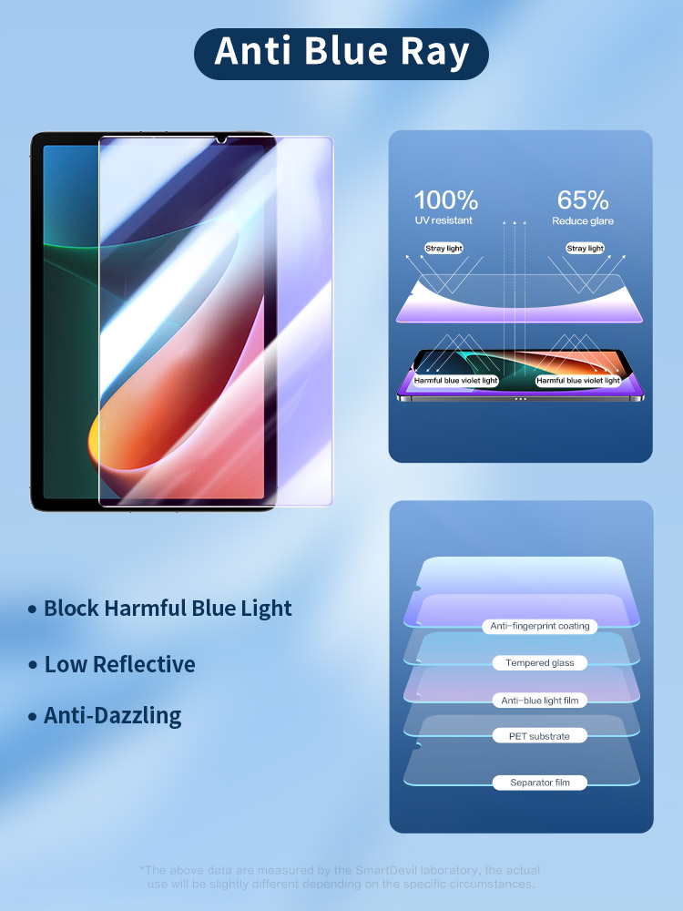 Smartdevil กระจกนิรภัยสำหรับ X - Screen Alignment Tool บทวิจารณ์และราคา
