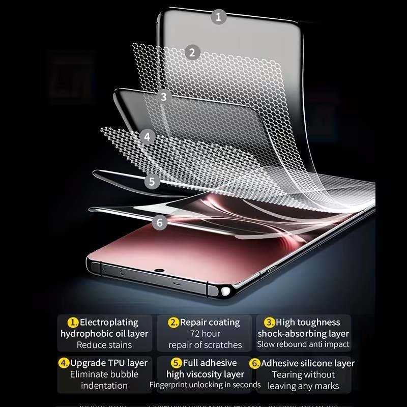 ฟิล์มกันรอยหน้าจอ 3 ชิ้น สำหรั - Vivo V40 บทวิจารณ์และราคา