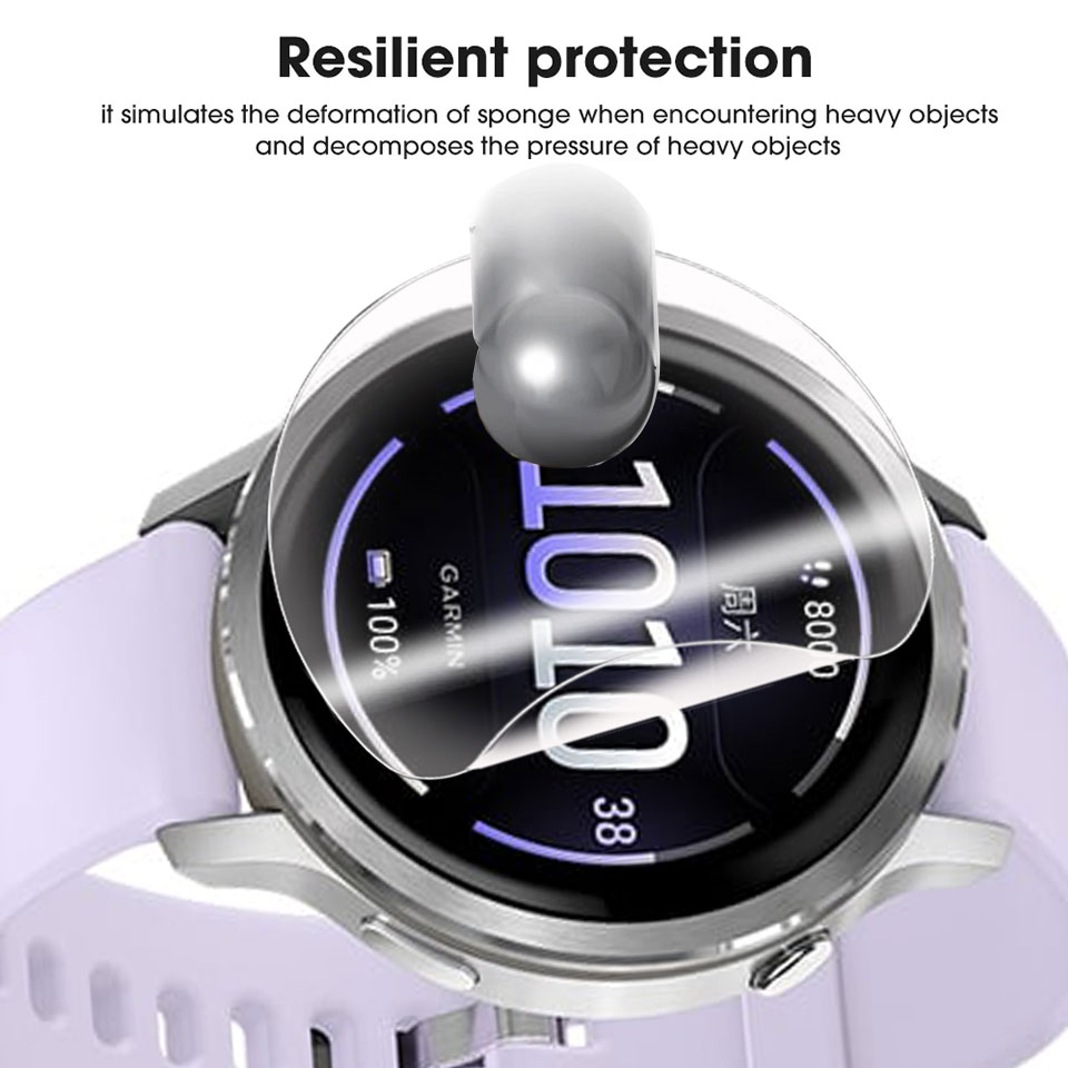 ฟิล์มไฮโดรเจลแบบนุ่มสำหรับการ์ - Hydrogel Screen Protector บทวิจารณ์และราคา