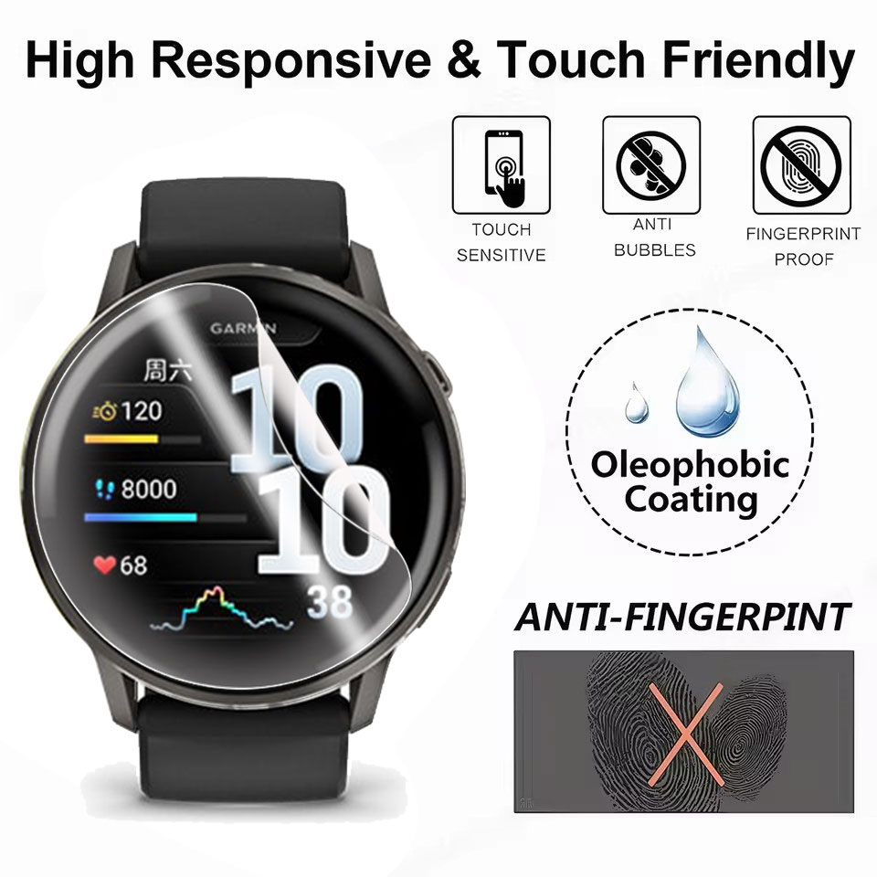 ฟิล์มไฮโดรเจลแบบนุ่มสำหรับการ์ - Hydrogel Screen Protector บทวิจารณ์และราคา
