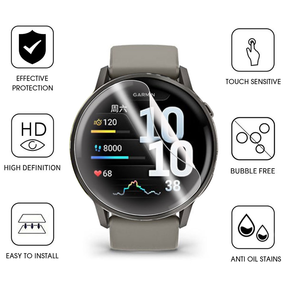 ฟิล์มไฮโดรเจลแบบนุ่มสำหรับการ์ - Hydrogel Screen Protector บทวิจารณ์และราคา