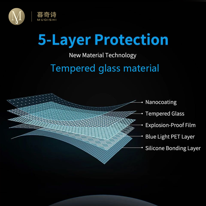สำหรับเล็กซัส ไอเอส 200 ที ไอเ - Glass Protector Auto บทวิจารณ์และราคา
