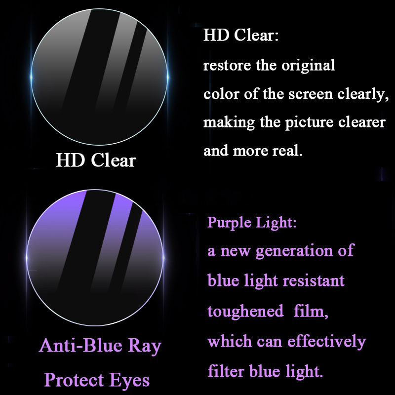 5 ชิ้นป้องกันหน้าจอสําหรับ Gar - Smartwatch Screen Film บทวิจารณ์และราคา